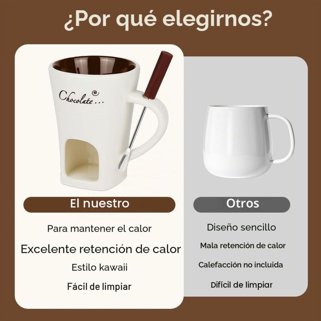 Dulcefusion